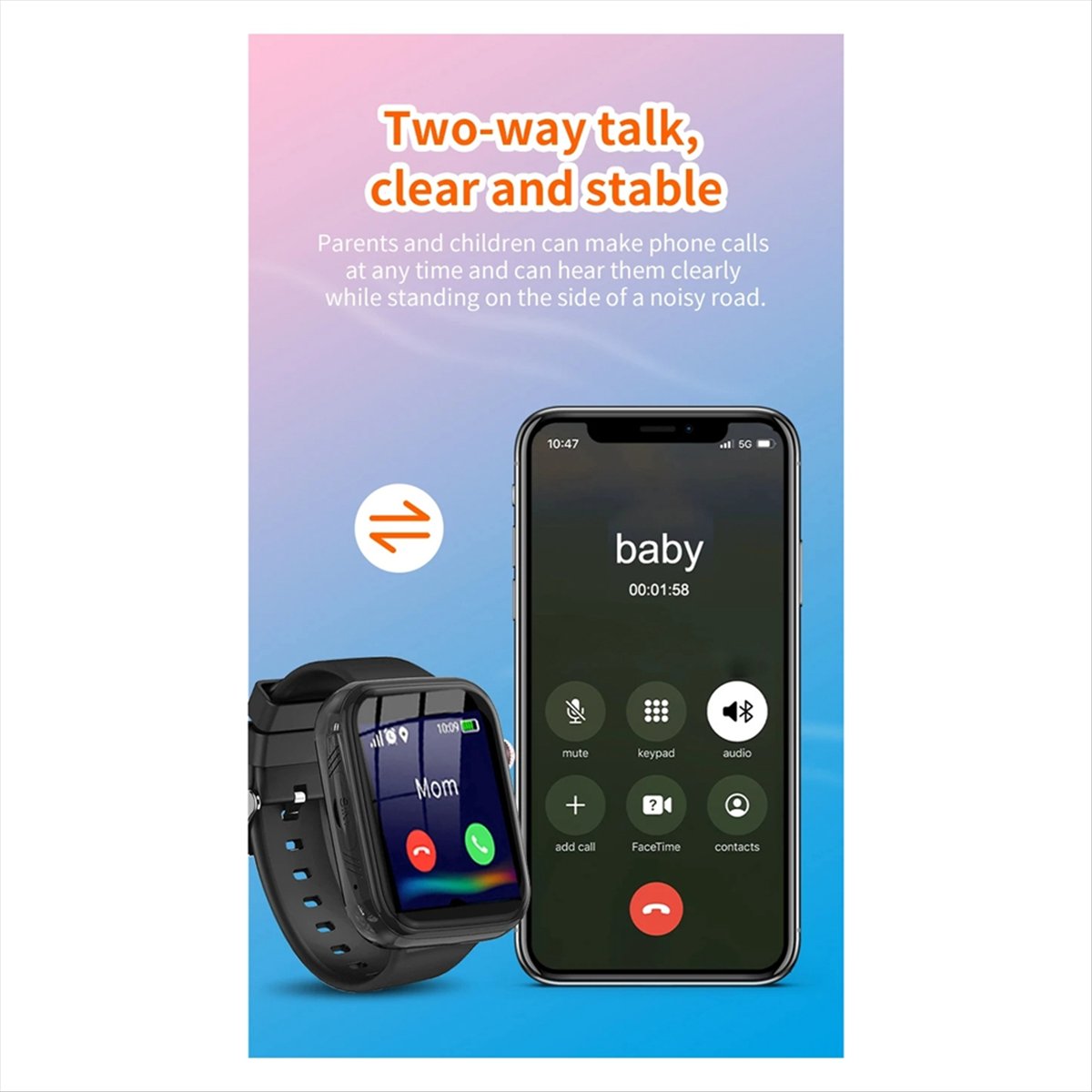 NEW WhatsApp Smart 4G Video Vo - đánh giá và giá Smartwatch Watch Whatsapp