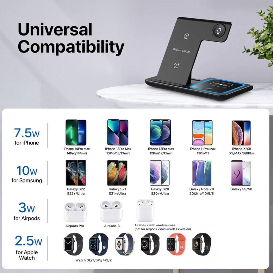 Fast Wireless Charger Charging - đánh giá và giá Watches Smartwatch Samsung