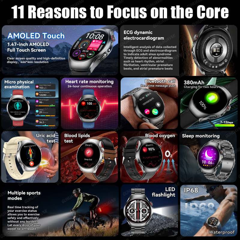 2026 Brand New upgrade Health  - đánh giá và giá Smartwatch Watches For Women Brands