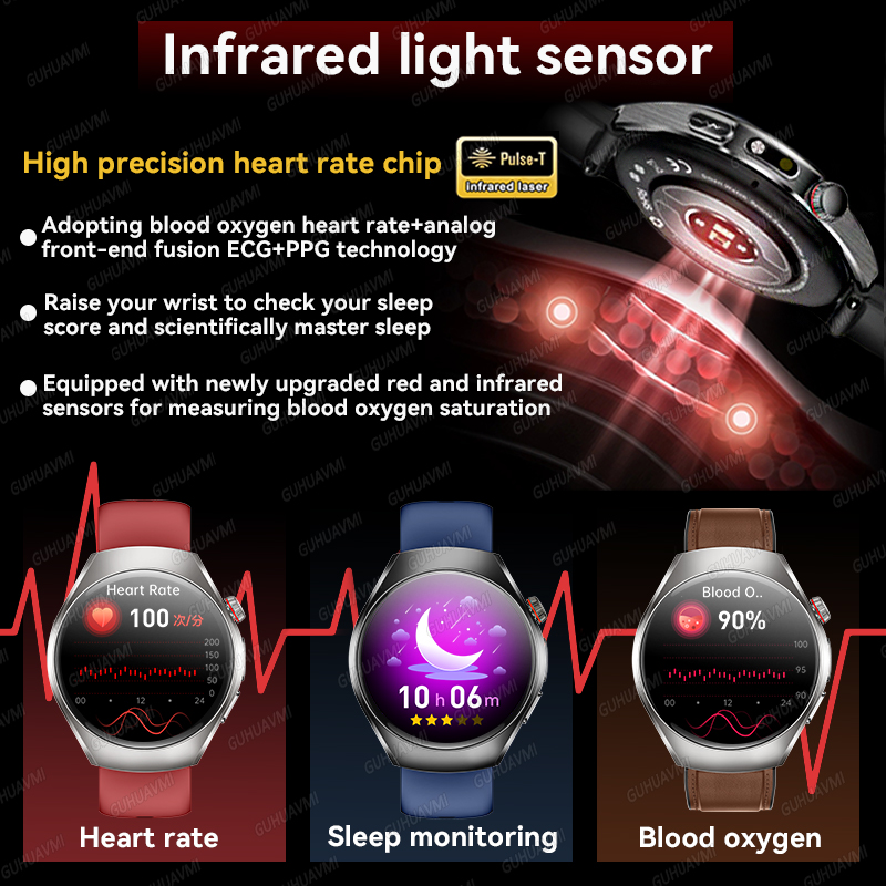 2026 Brand New upgrade Health  - đánh giá và giá Smartwatch Watches For Women Brands
