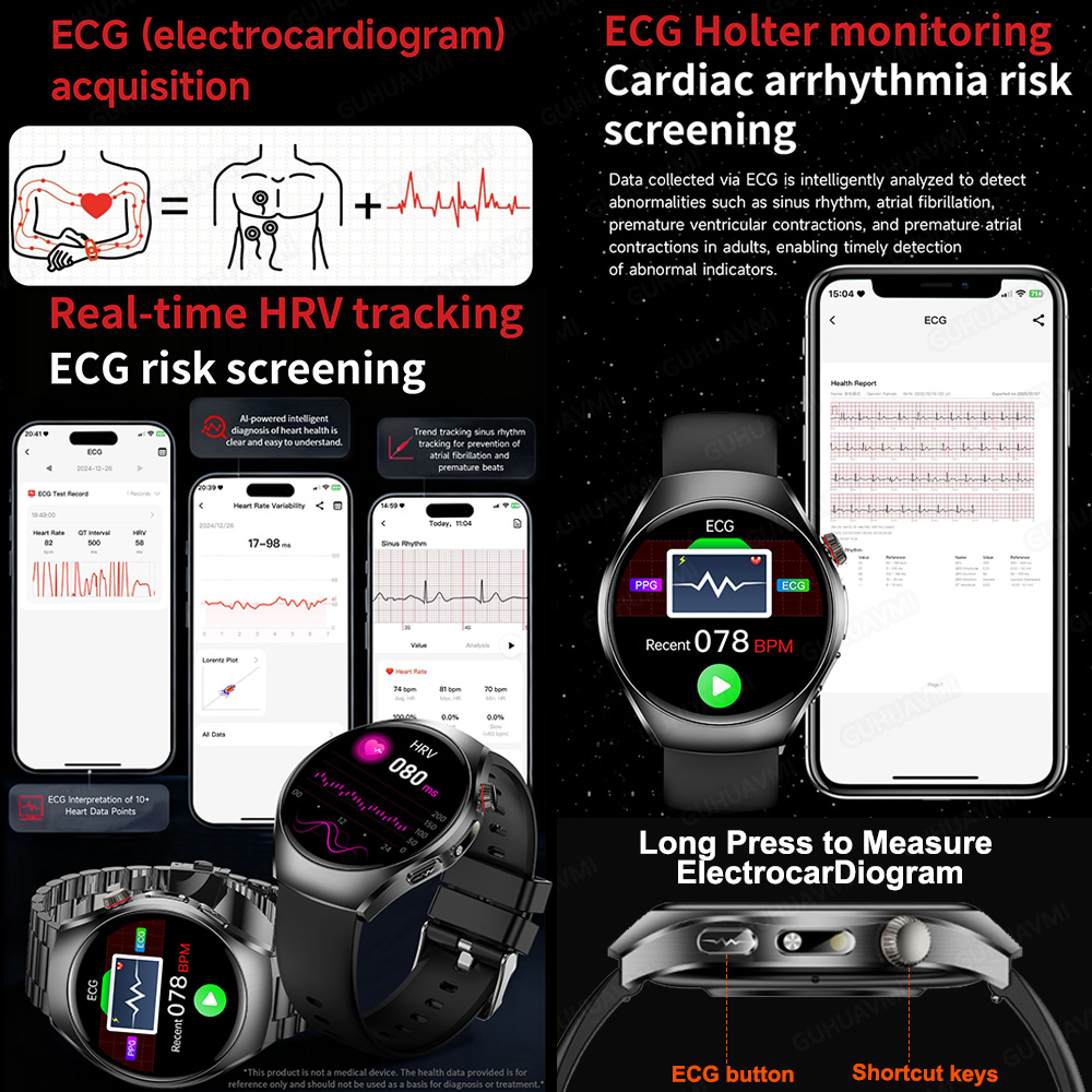 2026 Brand New upgrade Health  - đánh giá và giá Smartwatch Watches For Women Brands