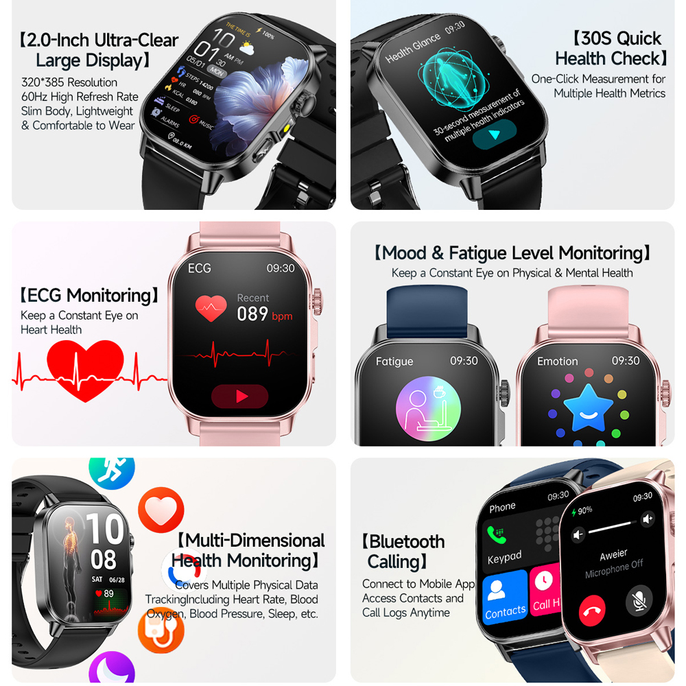 2026 New Model Uric Acid & Lip - đánh giá và giá Smartwatch Health Watches For Women