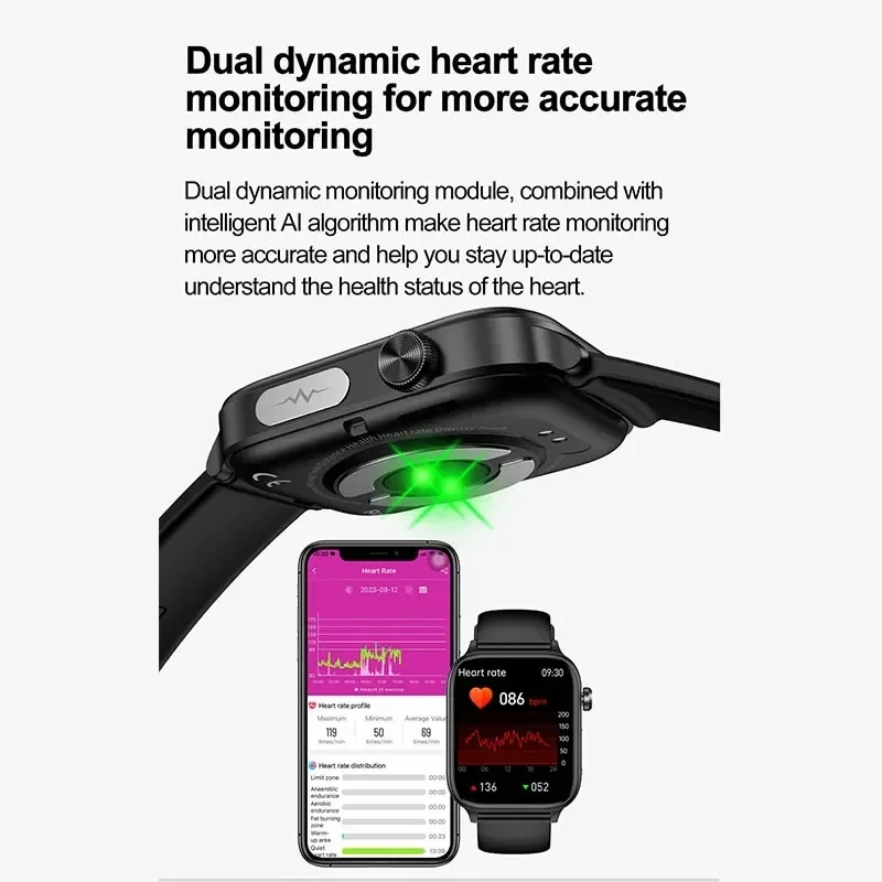 2025 New ECG+PPG Monitoring Sm - đánh giá và giá Smartwatch Health Watches For Women