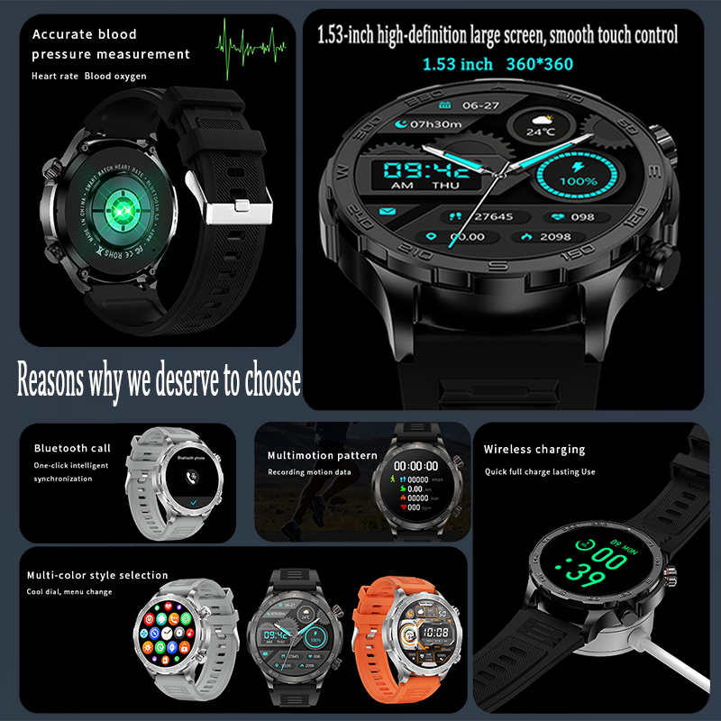New GPS Track Smart Watch Men  - đánh giá và giá Smartwatch Watches For Men