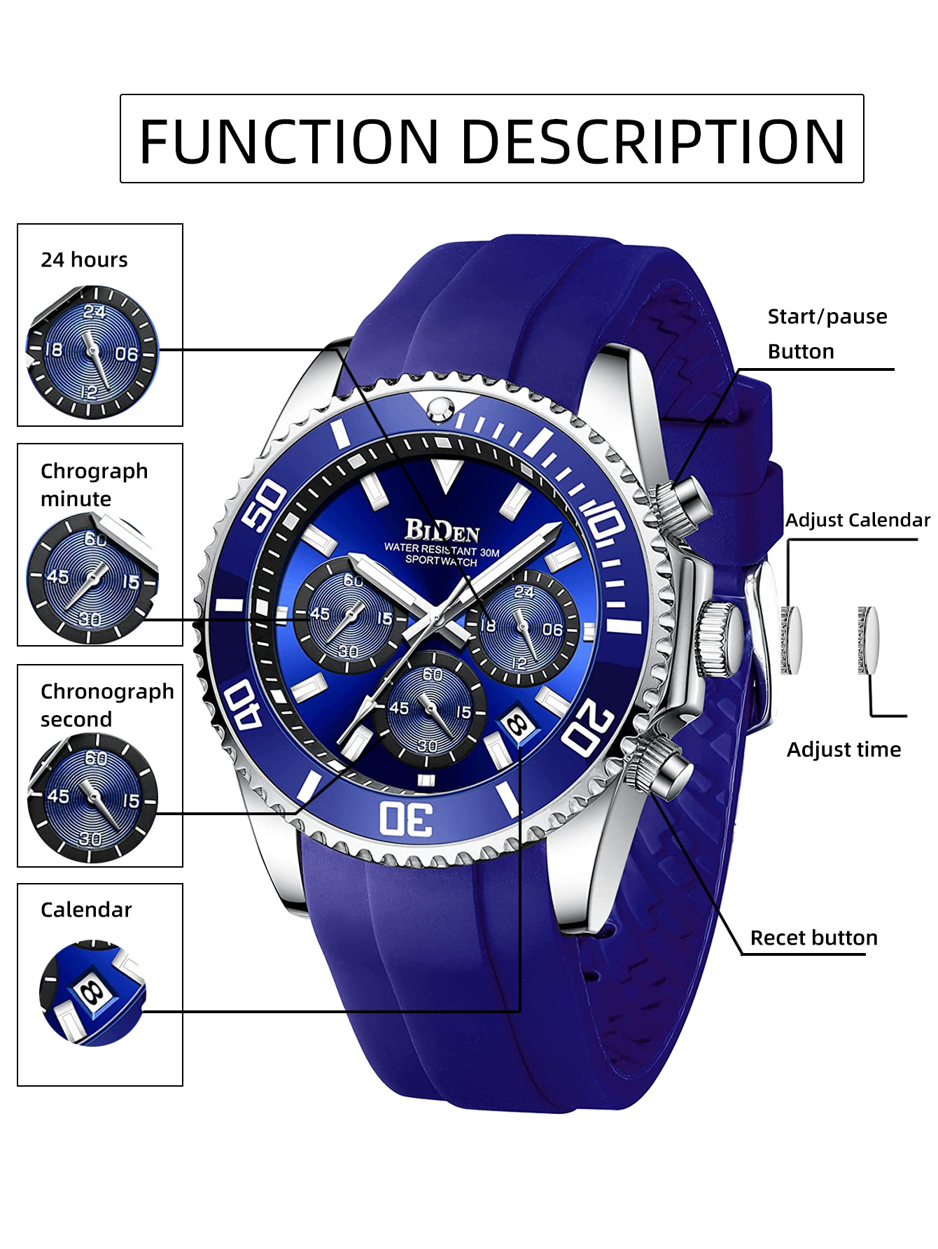 BIDEN Classic Green Watch For  - đánh giá và giá Watches Not Smartwatch