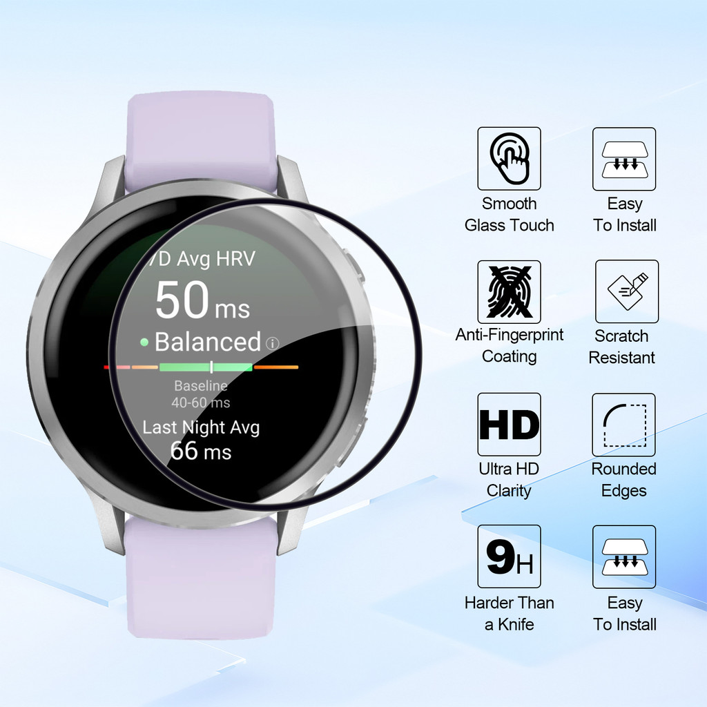 4PCS HD Screen Protectors Film - đánh giá và giá Watches Not Smartwatch
