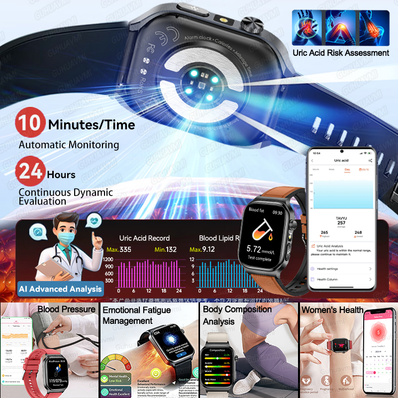 2026 New Accurate Diagnosis Sm - đánh giá và giá Smartwatch Health Watches For Women
