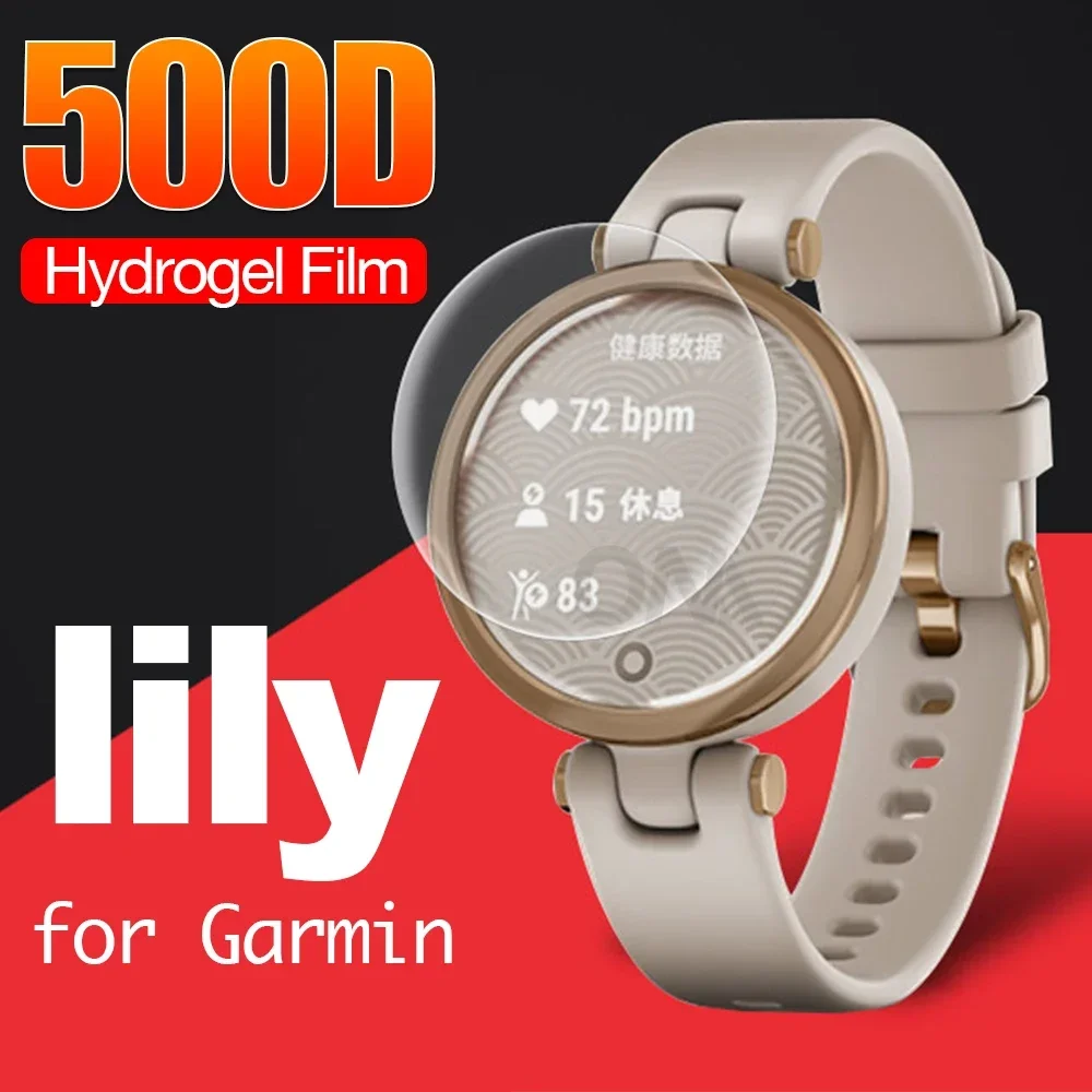 Soft Hydrogel Protective Film  - đánh giá và giá Watches Not Smartwatch