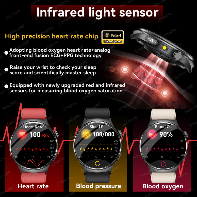 2026 New Accurate Diagnosis Sm - đánh giá và giá Smartwatch Health Watches For Women