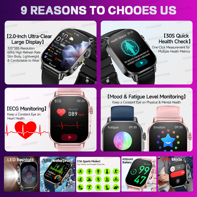 New Original Women Customized  - đánh giá và giá Smartwatch Health Watches For Women