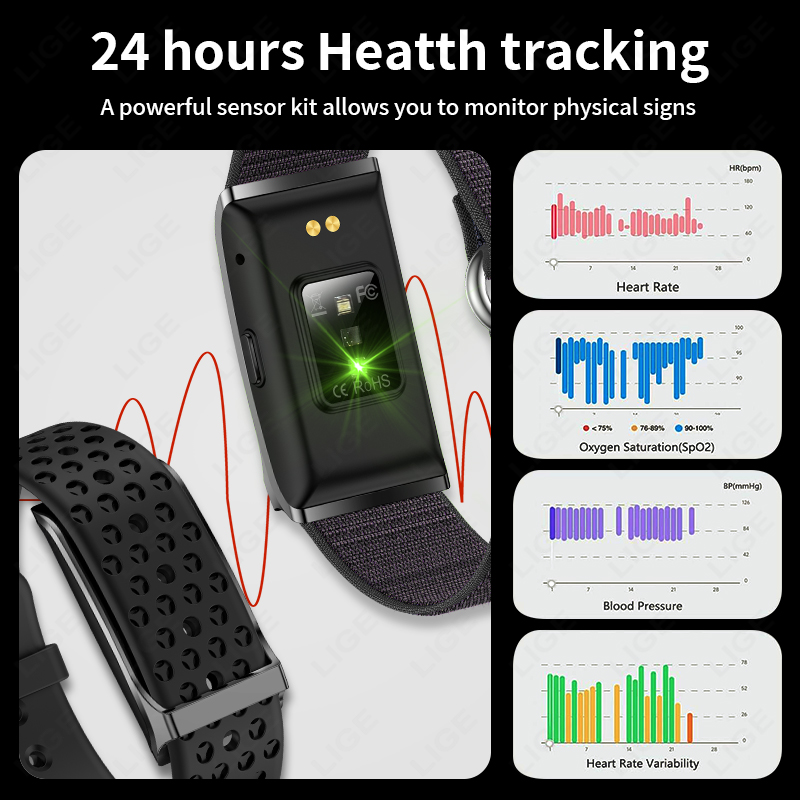 LIGE 100+ Sport Fitness Tracke - đánh giá và giá Smartwatch Watches For Men
