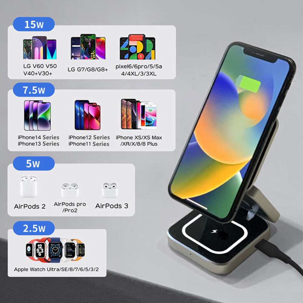 Foldable Magnetic Wireless Cha - đánh giá và giá Watches Smartwatch Samsung