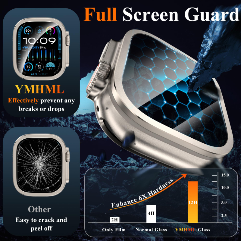 2pcs Tempered Glass for Apple  - đánh giá và giá Smartwatch Watches For Men